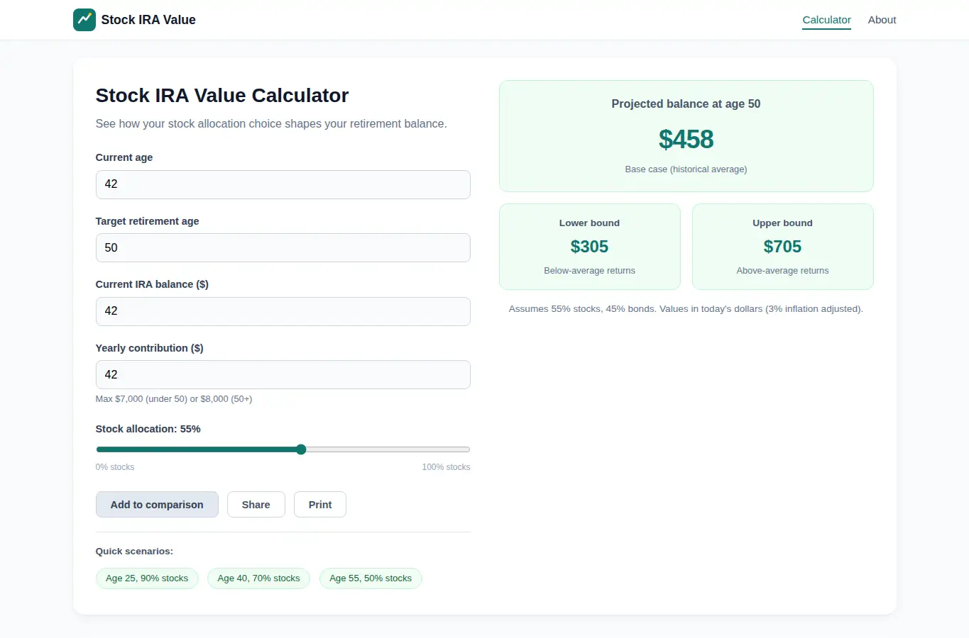 Screenshot of Stock IRA Value Calculator – Model Your Retirement Growth with Confidence interface showing the project page in use